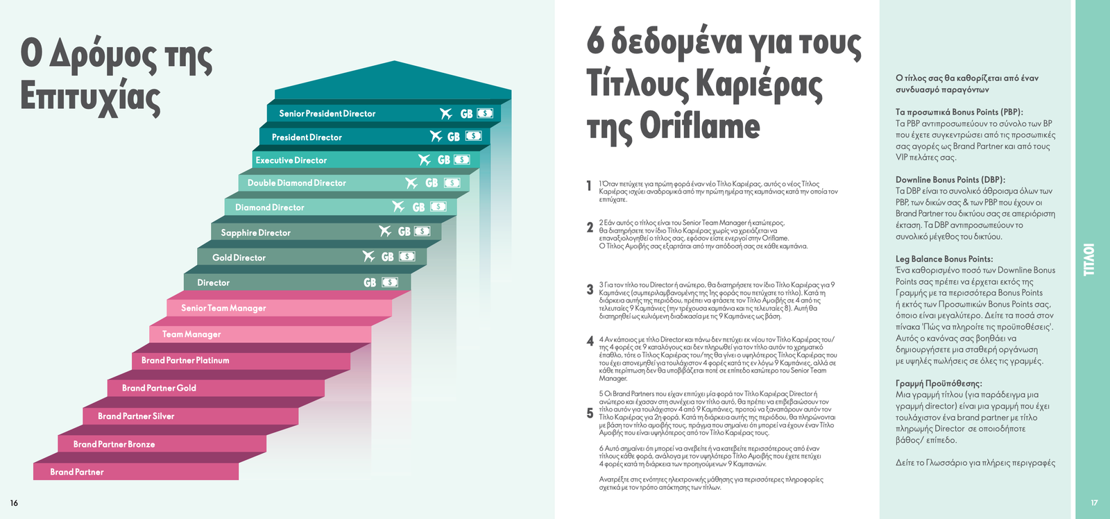 Screenshot 2023-05-16 at 12.03.30