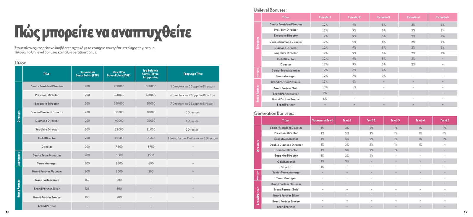 Screenshot 2023-05-16 at 12.04.07